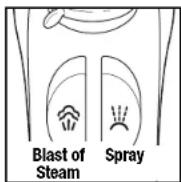 HAMILTON BEACH 14348 - Blast of Steam and Spray Buttons - 1