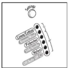 HAMILTON BEACH 14348 - Please Read Before First Use - 2