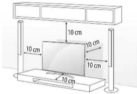LG AMST21BD - Montaggio su un tavolo - 1