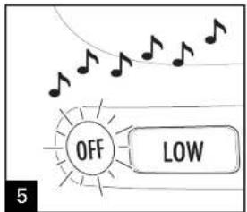 HAMILTON BEACH Easy Touch 14413 - Cómo Secar la Plancha - 3