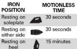 HAMILTON BEACH Easy Touch 14413 - Position Sensing - 1