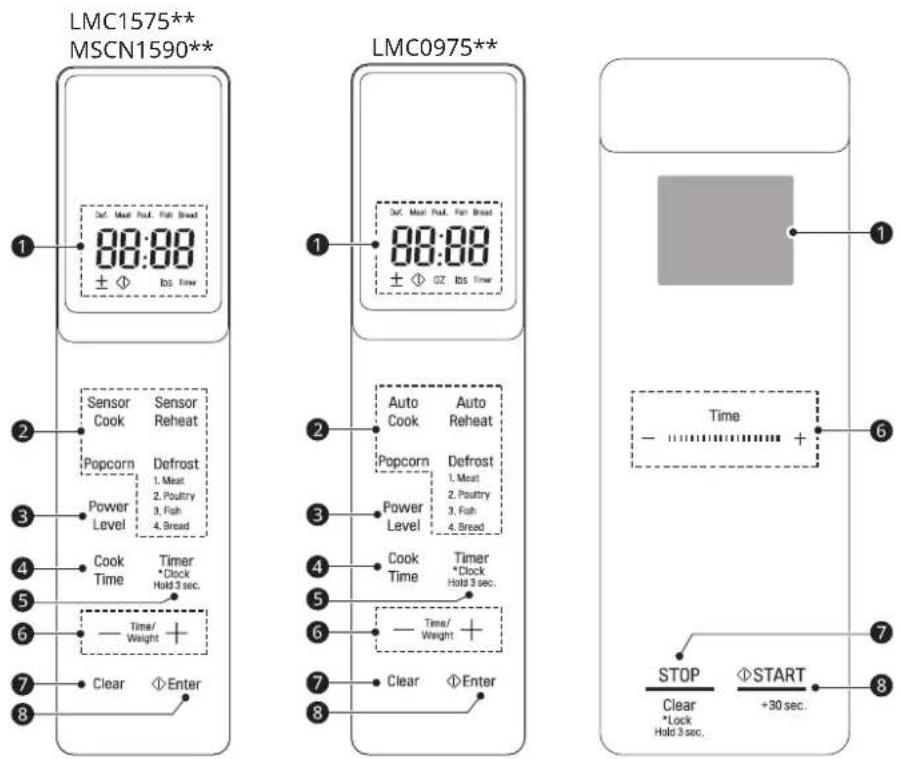 LMC1575** MSCN1590** 1 Def. Meat Put. Fish Bread 88:00 ± ◆ Init Time 2 Sensor Cook Sensor Reheat Popcorn Defrost 1. Meat 2. Poultry 3. Fish 4. Bread 3 Power Level Cook Time Timer *Clock Hold 3 sec. 4 6 — Time/ Weight + 5 Clear ◆Enter 6 LMC0975** 1 Def. Meat Put. Fish Bread 88:00 ± ◆ OZ Init Time 2 Auto Cook Auto Reheat Popcorn Defrost 1. Meat 2. Poultry 3. Fish 4. Bread 3 Power Level Cook Time Timer *Clock Hold 3 sec. 4 6 — Time/ Weight + 5 Clear ◆Enter 6 STOP ◆START Clear ◆*Lock Hold 3 sec. 7 +30 sec. 8