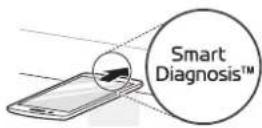 LG MSCN1590G - Using Audible Diagnosis to Diagnose Issues - 1