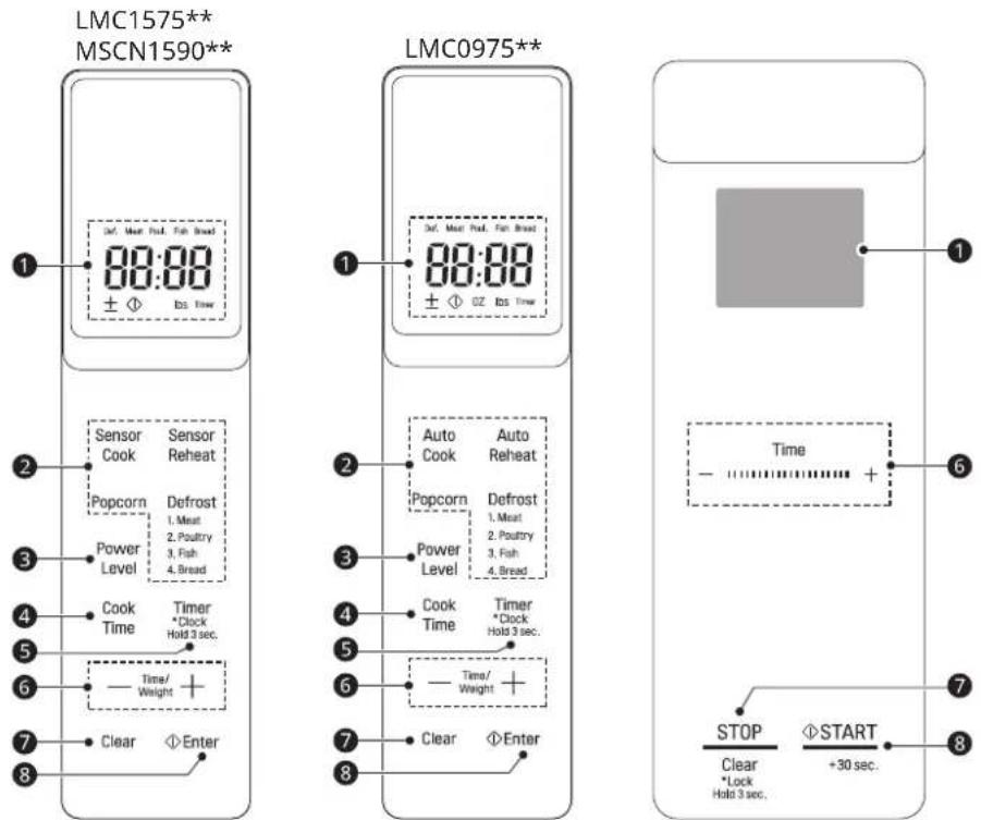 LMC1575** MSCN1590** 1 Def. Meat Pad. Fish Bread 88:00 ± ◆ Ins Time 2 Sensor Cook Sensor Reheat Popcorn Defrost 1. Meat 2. Poultry 3. Fish 4. Bread 3 Power Level Cook Time Timer *Clock Hold 3 sec. 4 5 6 — Time/ Weight + 7 Clear ◆Enter 8 LMC0975** 1 Def. Meat Pad. Fish Bread 88:00 ± ◆ OZ Ins Time 2 Auto Cook Auto Reheat Popcorn Defrost 1. Meat 2. Poultry 3. Fish 4. Bread 3 Power Level Cook Time Timer *Clock Hold 3 sec. 4 5 — Time/ Weight + 6 Clear ◆Enter 7 STOP ◆START Clear *Lock Hold 3 sec. 8 — +30 sec.