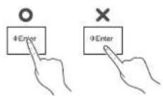 LG MSCN1590G - Touch Buttons - 1