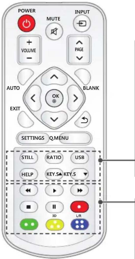 LG CineBeam PH550GV - Q.MENU - 1