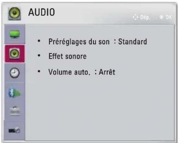 LG CineBeam PH550GV - Paramètres AUDIO - 1