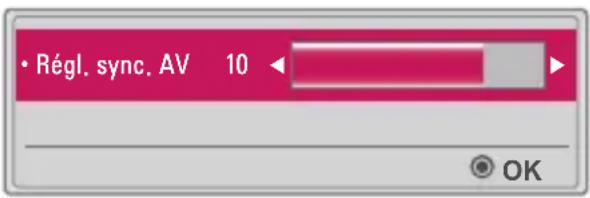 LG CineBeam PH550GV - Réglage de Régl. sync. AV - 1