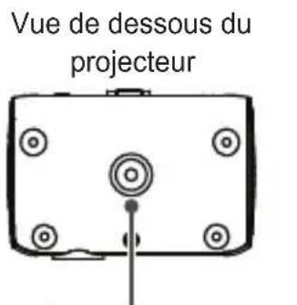LG CineBeam PH550GV - Installation du projecteur sur un trépied - 1