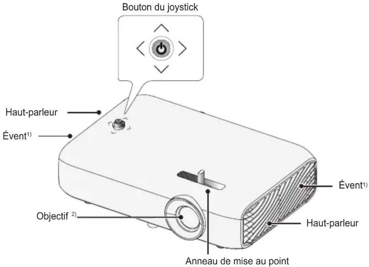 LG CineBeam PH550GV - Pièces et composants - 1