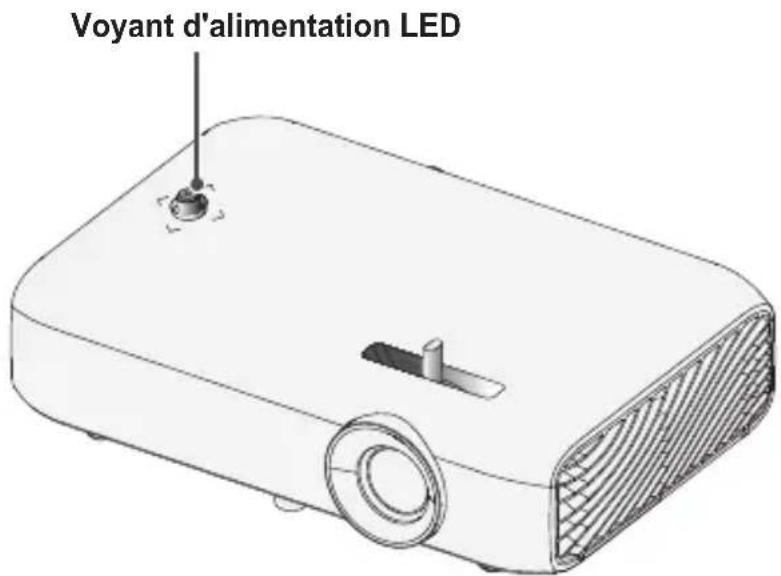 LG CineBeam PH550GV - Voyants de statut du projecteur - 1