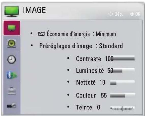 LG CineBeam PH550GV - Paramètres IMAGE - 1