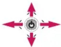 LG CineBeam PH550GV - Utilisation du bouton du joystick - 4