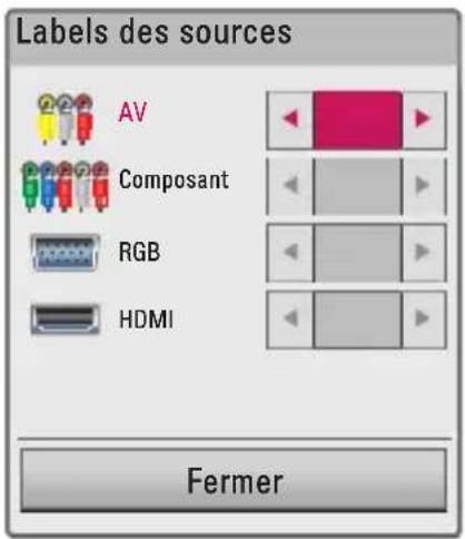 LG CineBeam PH550GV - Ajout de labels des sources - 1