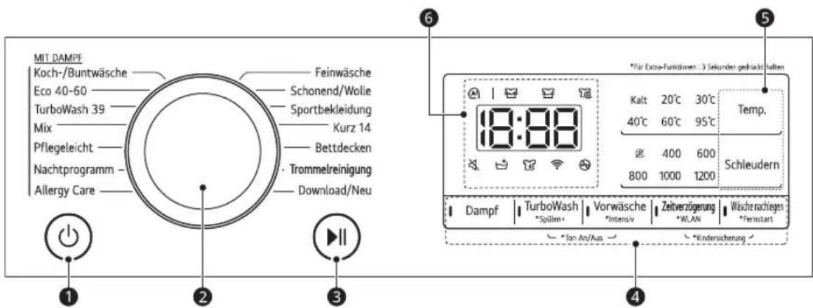 LG F2WV9082B - Caractéristiques du panneau de commande - 1