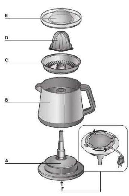 KRUPS Silver Art ZX800E - 1