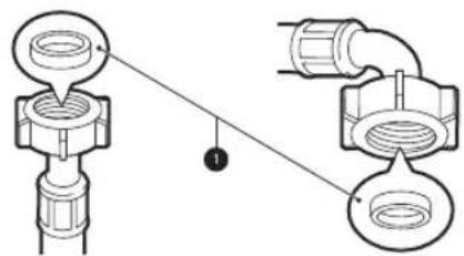 LG F2V3PYP3W - Checking the Rubber Seal - 1