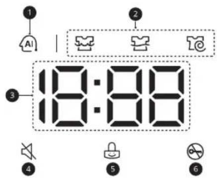 LG F2V3PYP3W - Ecrã de hora e estado - 1