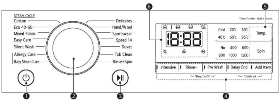 LG F2V3PYP3W - Control Panel - 1