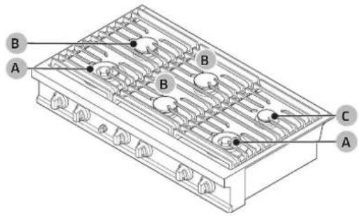 Dacor DTT48T960GS - Brûleurs - 2
