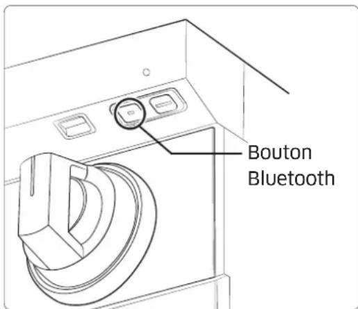 Dacor DTT36T960GS - Utilisation de la cuisinière - 1