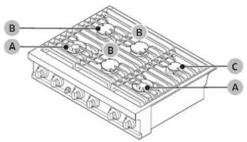 Dacor DTT36T960GS - Burners - 1