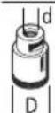 BOSCH GWS 12125 S Professional - -1] [m/s] - 7