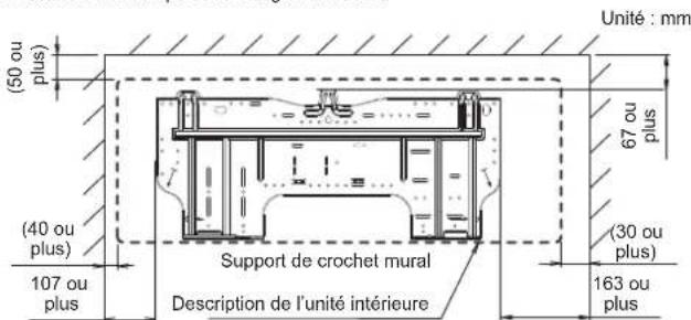 FUJITSU ASHG12KPCE - Avertissement - 1