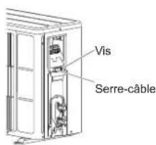 FUJITSU ASHG12KPCE - Procédure de câblage - 2