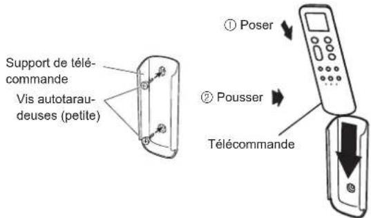 FUJITSU ASHG12KPCE - Installation du support de télécommande - 1