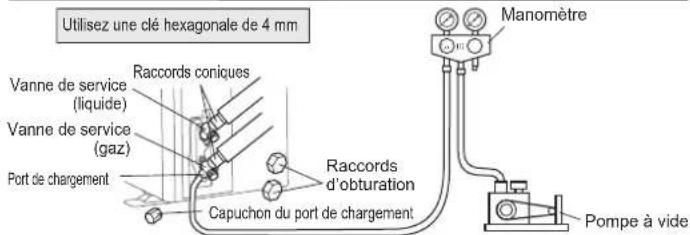 FUJITSU ASHG12KPCE - Du réfrigérant permettant la purge de l'air n'est pas chargé dans l'unité extérieure en usine. - 1