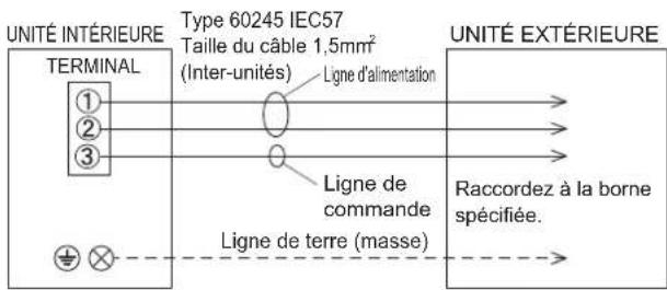 FUJITSU ASHG12KPCE - Diagramme de système de câblage - 1
