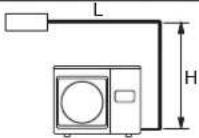 FUJITSU ASHG12KPCE - Attention - 1