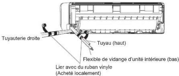 FUJITSU ASHG12KPCE - Tuyauterie arrière, tuyauterie droite - 1