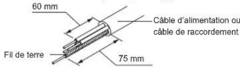 FUJITSU ASHG12KPCE - Préparation des câbles - 1