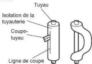 FUJITSU ASHG12KPCE - Attention - 1