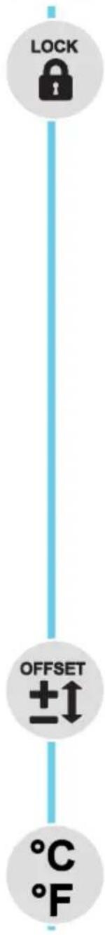 LOCK OFFSET ±↑ °C °F