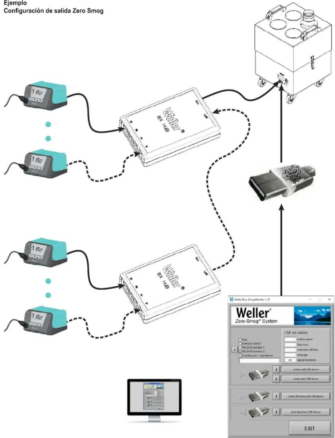 Weller WT2010M - Ejemplo - 1