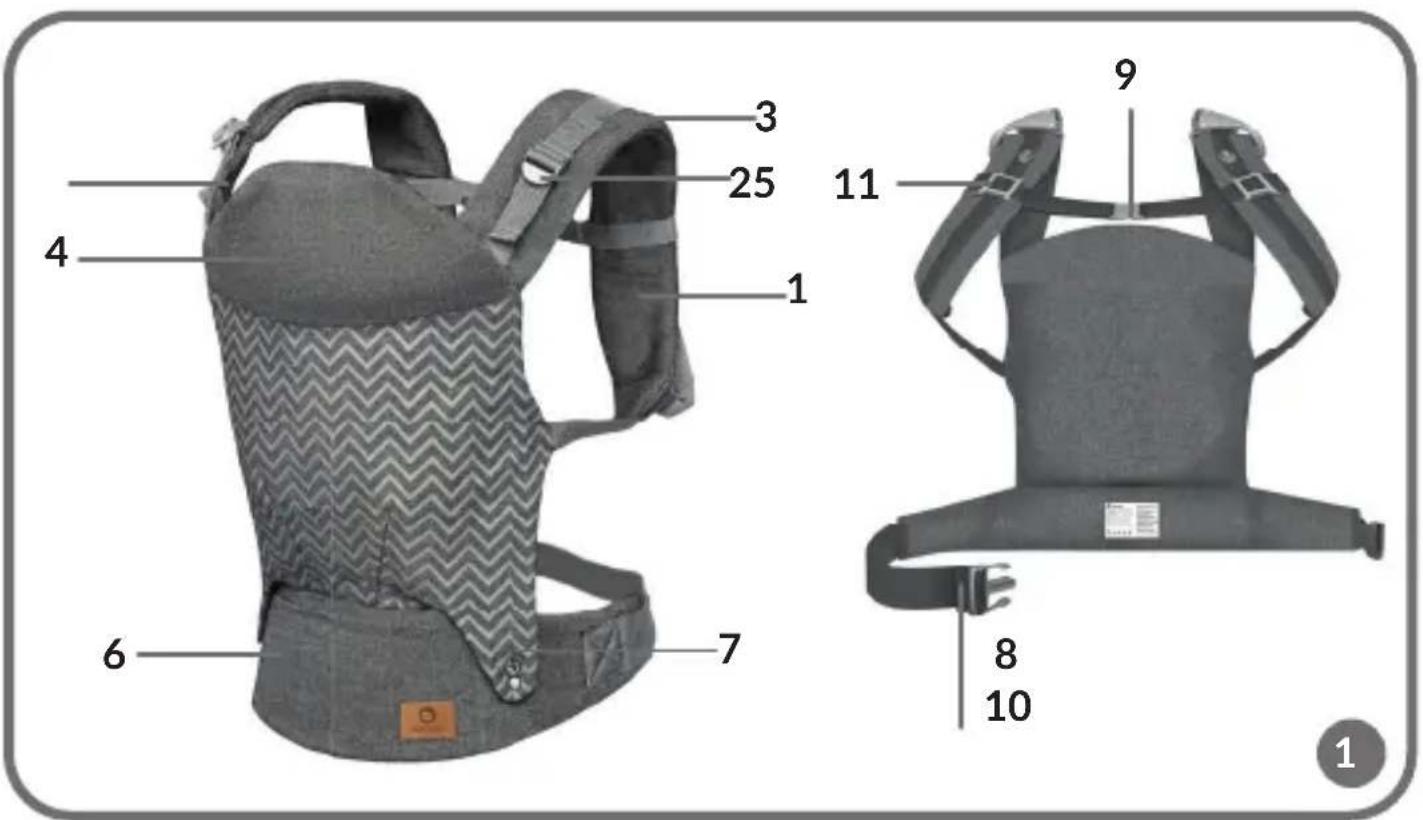 Lionelo Margareet Wave - 2