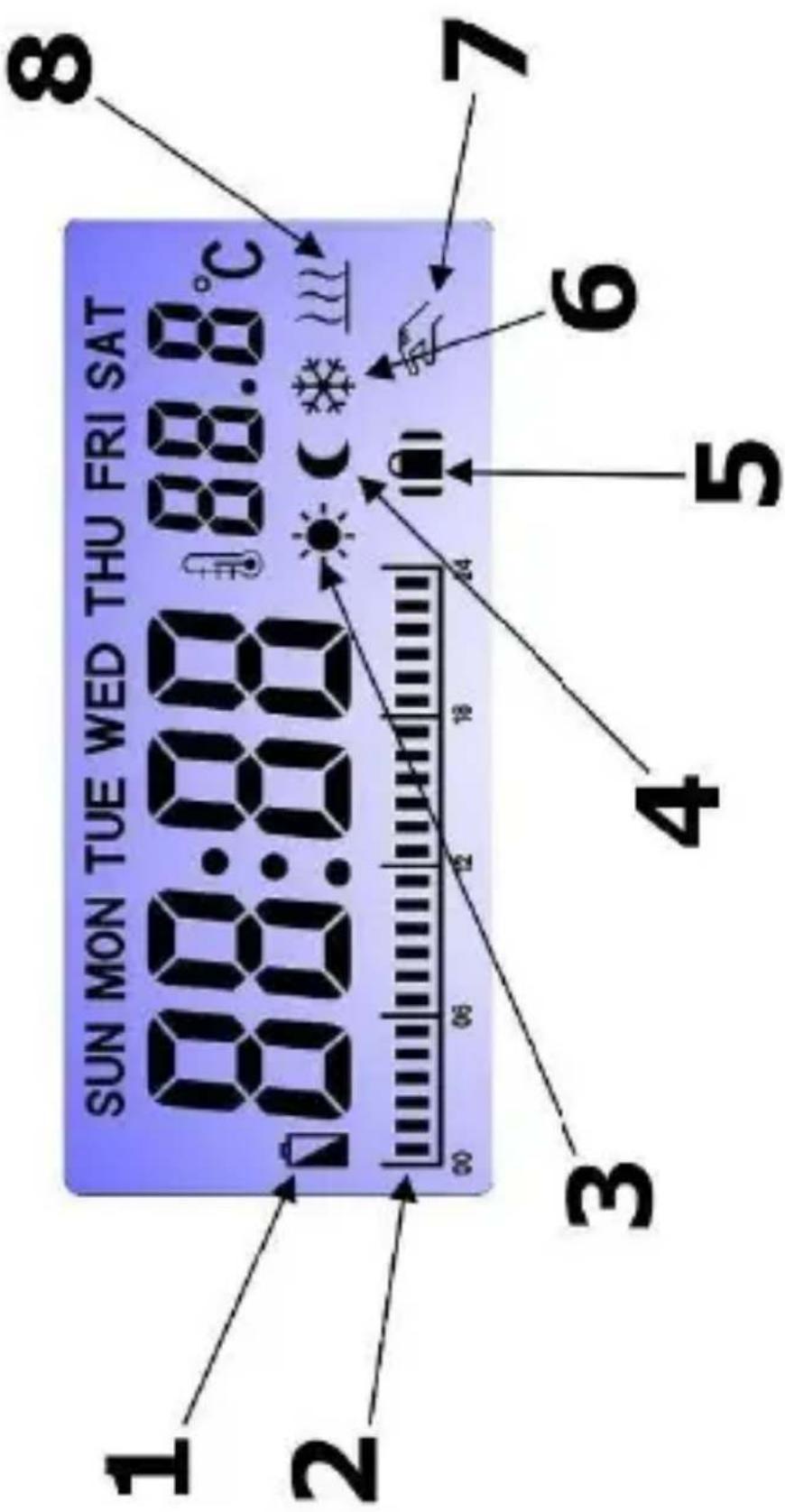Perel CTH406 - 2