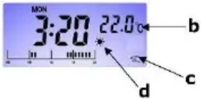 Perel CTH406 - Ligar/Desligar o Termostato - 3
