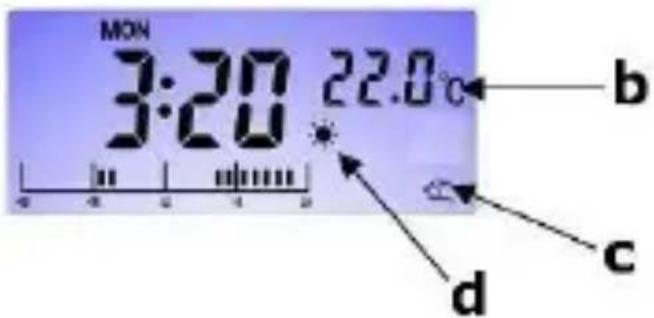 Perel CTH406 - Switching the Thermostat On/Off - 3