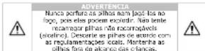 Perel CTH406 - Instalação - 1