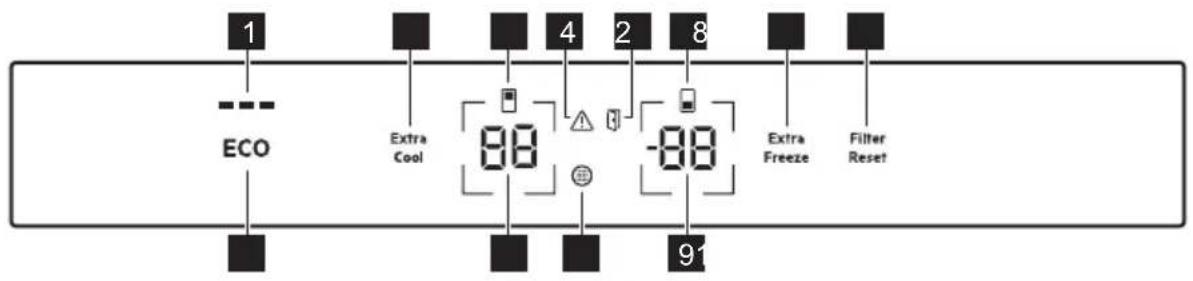 AEG NSC8M181DS - CONTROL PANEL - 1