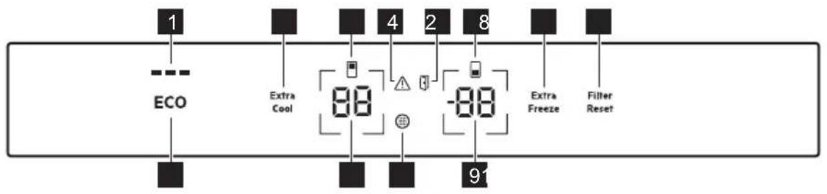 AEG NSC8M181DS - PANEL DE CONTROL - 1