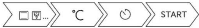 graph LR A[" "] --> B[" "] B --> C["°C"] C --> D[" "] D --> E["START"]