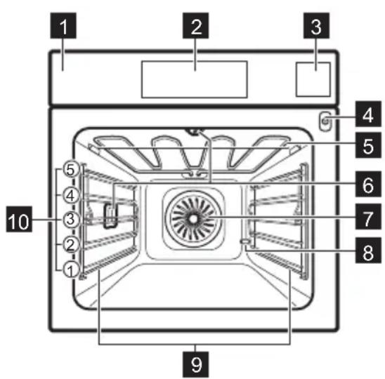 ELECTROLUX BSE772380B - Общ преглед - 1