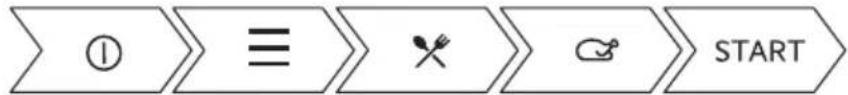 ELECTROLUX BSE772380B - PASINAUDOKITE NUORODA! - 3