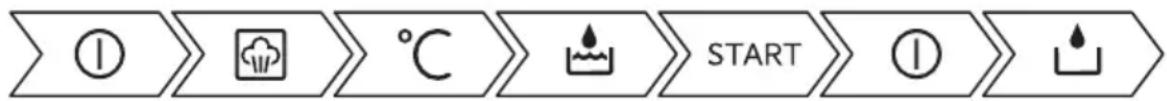 ELECTROLUX BSE772380B - Izmantojiet saïsni! - 1