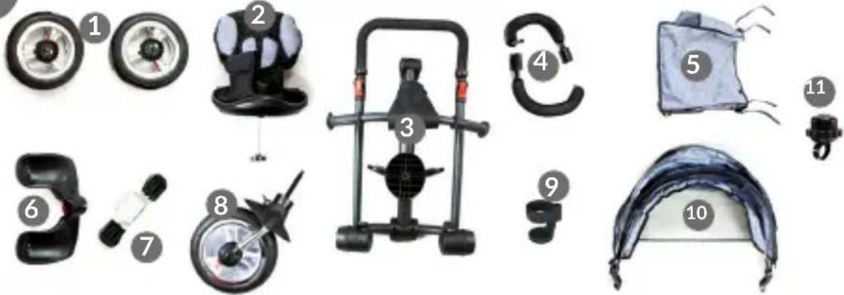 Exploded view diagram of car seat components with numbered labels